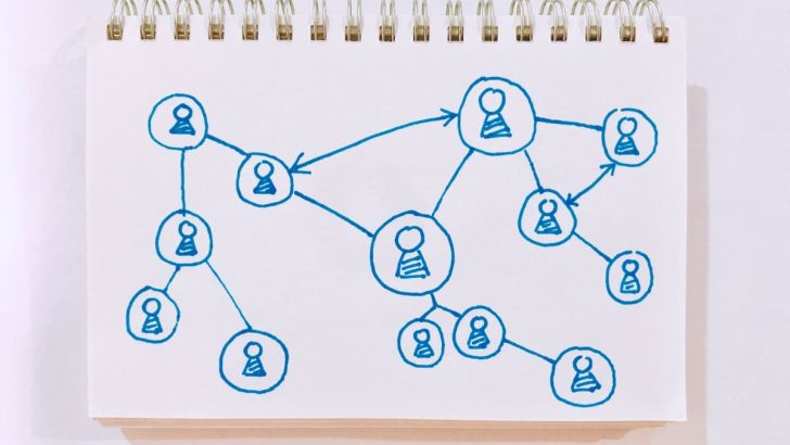 Backlink Gratis