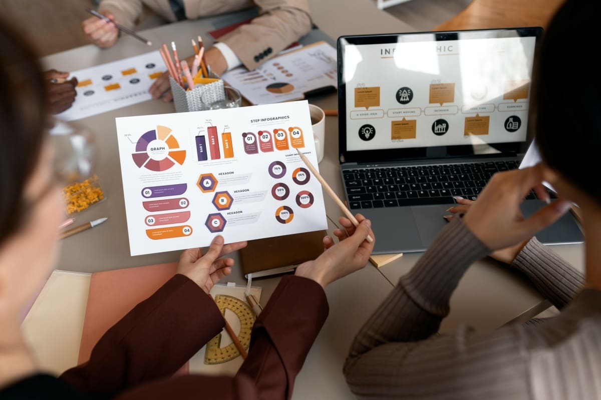 Apa Itu Digital Marketing