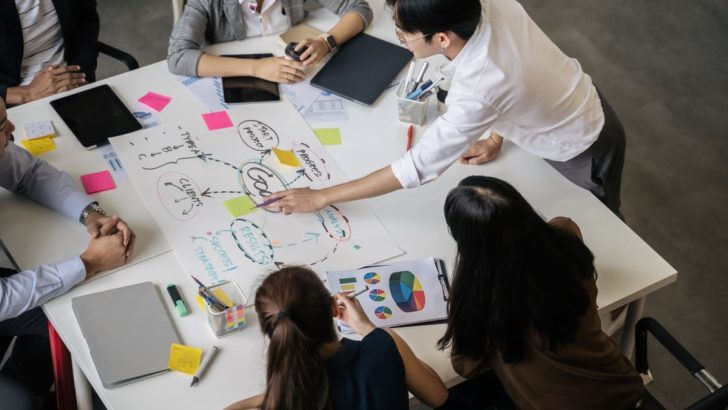 Strategi Inovasi Bisnis