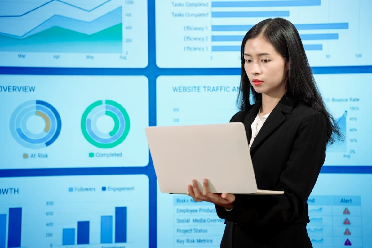 Analisis Strategi Bisnis