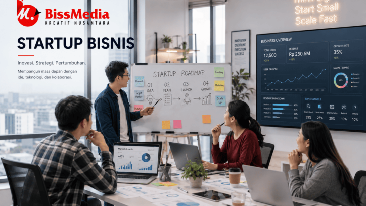 Contoh Startup Bisnis